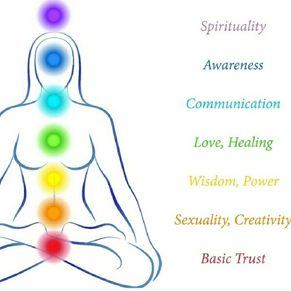 CLEARANCE Large Chunky Chakra Power Bracelets - Picture 8 of 8